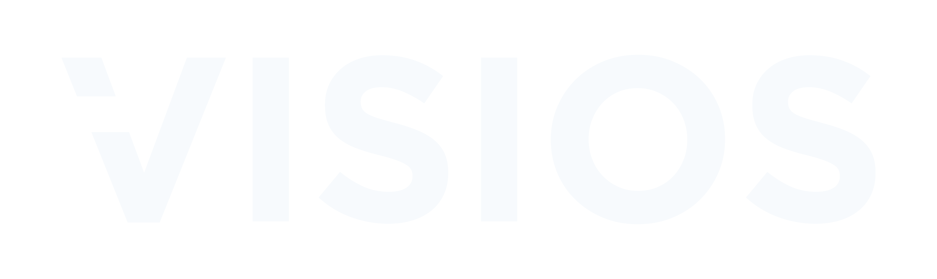 Visios